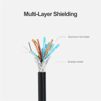 UNITEK DISPLAY PORT 1.2 KABLO 1.5MT 4K (Y-C607BK)